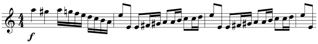 image of score