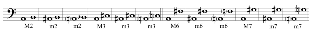 image of intervals in staff notation