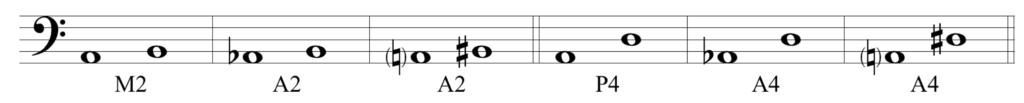 image of intervals on staff