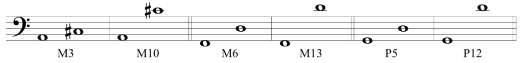 simple and compound intervals (MA3, MA10, MA6, MA13, P5, P12)
