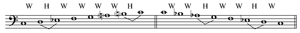 C harmonic minor scale written in bass clef on the staff