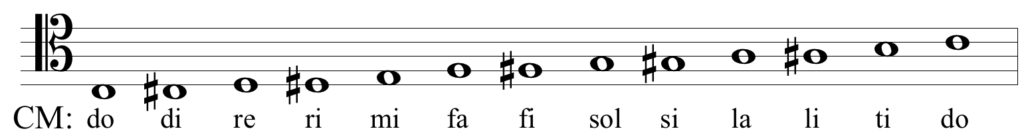 image of ascending C chromatic scale written in tenor clef, annotated with solfege syllables: do di re ri mi fa fi sol si la li ti do
