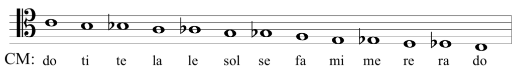 image of descending C chromatic scale written in tenor clef, annotated with solfege syllables: do ti te la le sol se fa mi me re ra do