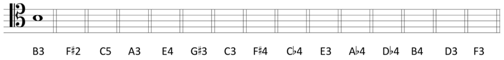 blank tenor clef staff with symbols representing notes beneath staff