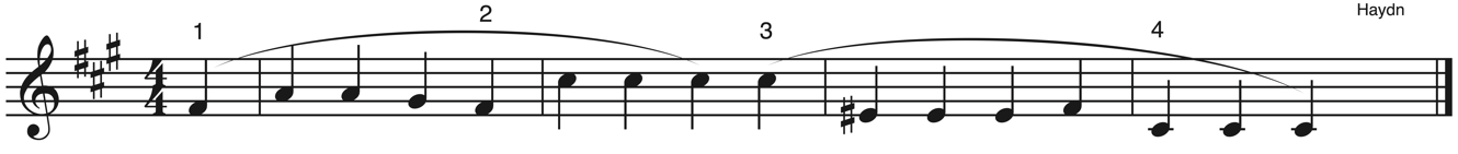 image of melody in treble clef, in 4/4, with key signature of three sharps