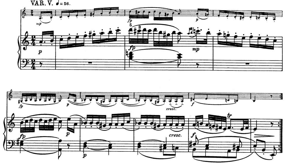 score for Mozart, K. 305 excerpt