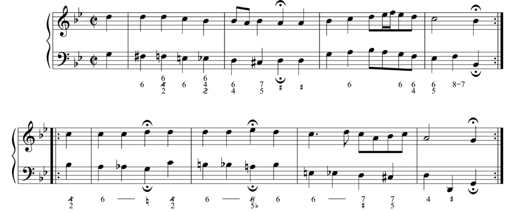 image of score with figured bass symbols