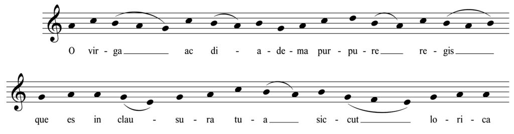 image of score