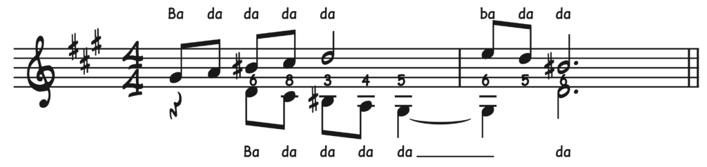 image of score
