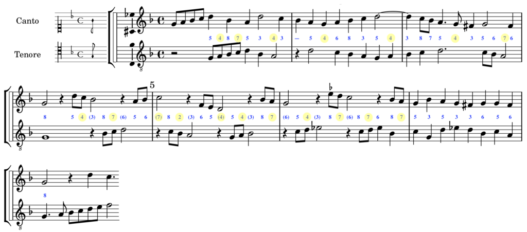 image of annotated score