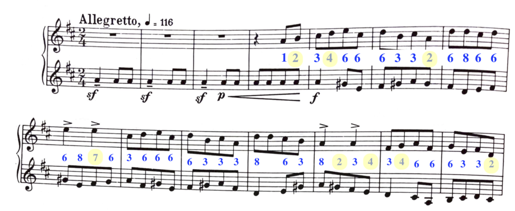 image of annotated score