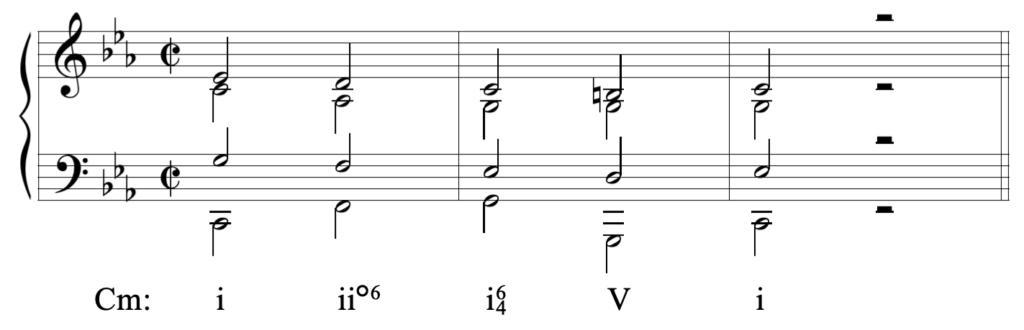 image of Grand Staff, three flats, 2/2. Chords spelled in SATB voicing. Roman numerals beneath staff in C minor: one, two diminished six, one-six-four, five, one.