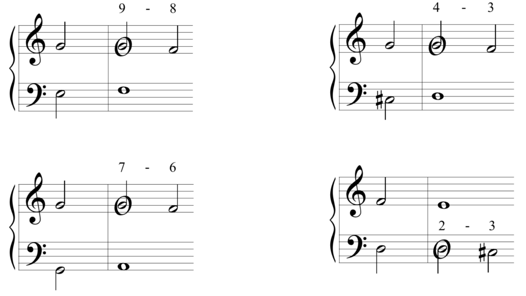 image of four examples on the Grand staff: First example shows 9-8 suspension with G4, G4 (circled), F4 in treble clef and E3 and F3 in bass clef. Second example shows 4-3 suspension with G4, G4 (circled), F4 in treble clef and C-sharp3 and D3 in bass clef. Third example shows 7-6 suspension with G4, G4 (circled), F4 in treble clef and G2 and A2 in bass clef. Fourth example shows 2-3 suspension with F4 and E4 in treble clef and D3, D3 (circled), C-sharp 4 in bass clef.