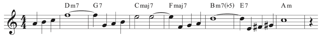 image of lead sheet in treble clef. No key signature. Time signature is 4/4. Chord symbols above staff read: D minor 7, G7, C major 7, F major 7, B minor 7 flat 5, E7, A minor