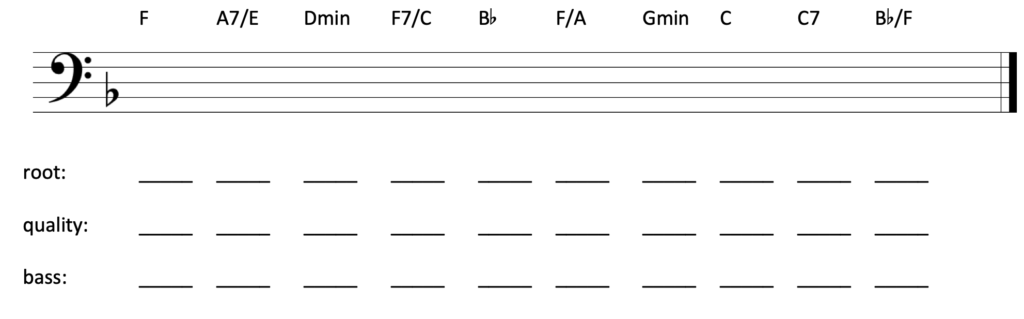 image of chord symbols above staff in bass clef: F, A7/E, Dmin, B-flat, F/A, Gmin, C, C7, B-flat/F. Blanks beneath staff for root, quality, and bass labels.