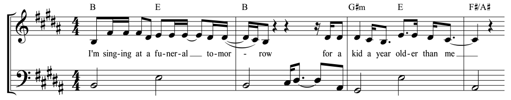 image of musical score