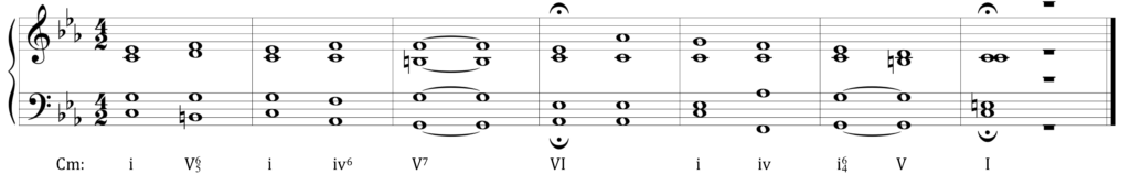 image of chord progression written in four parts on Grand Staff in C minor: one, five-six-five, one, four-six, five-seven, six, one, four, one-six-four, five, uppercase one