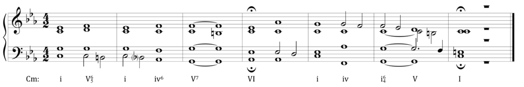 image of chord progression written in four parts with added non-chord tones on Grand Staff in C minor: one, five-six-five, one, four-six, five-seven, six, one, four, one-six-four, five, uppercase one