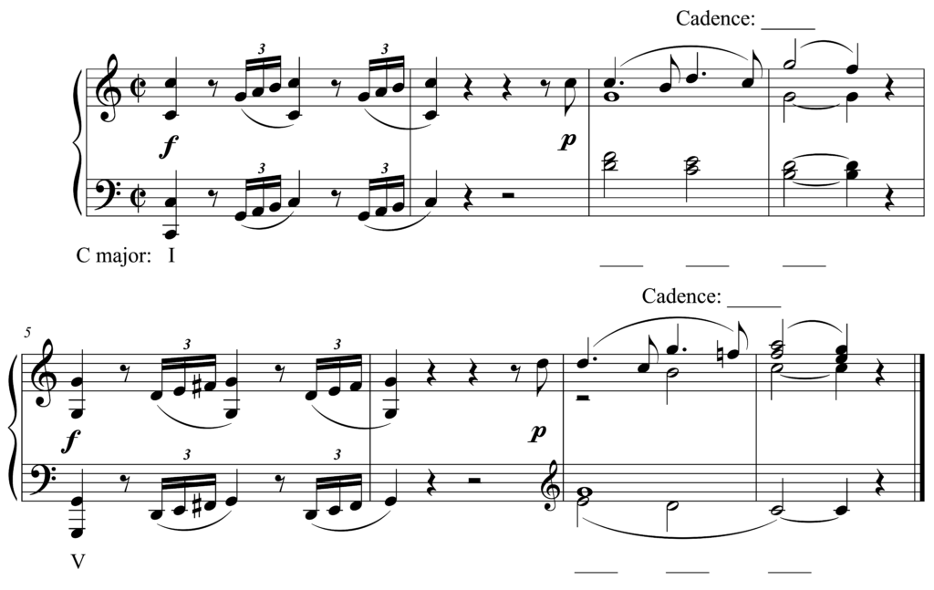 image of score