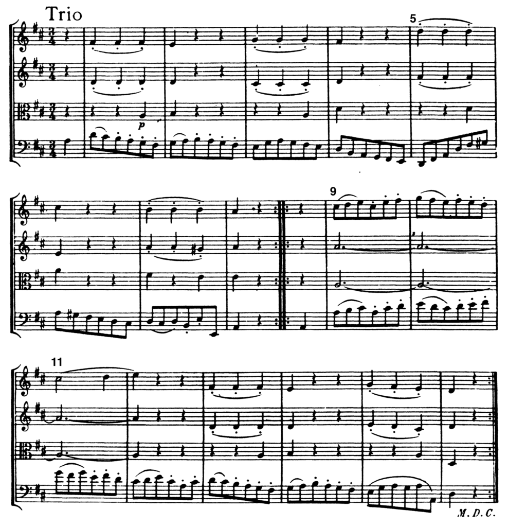 image of score