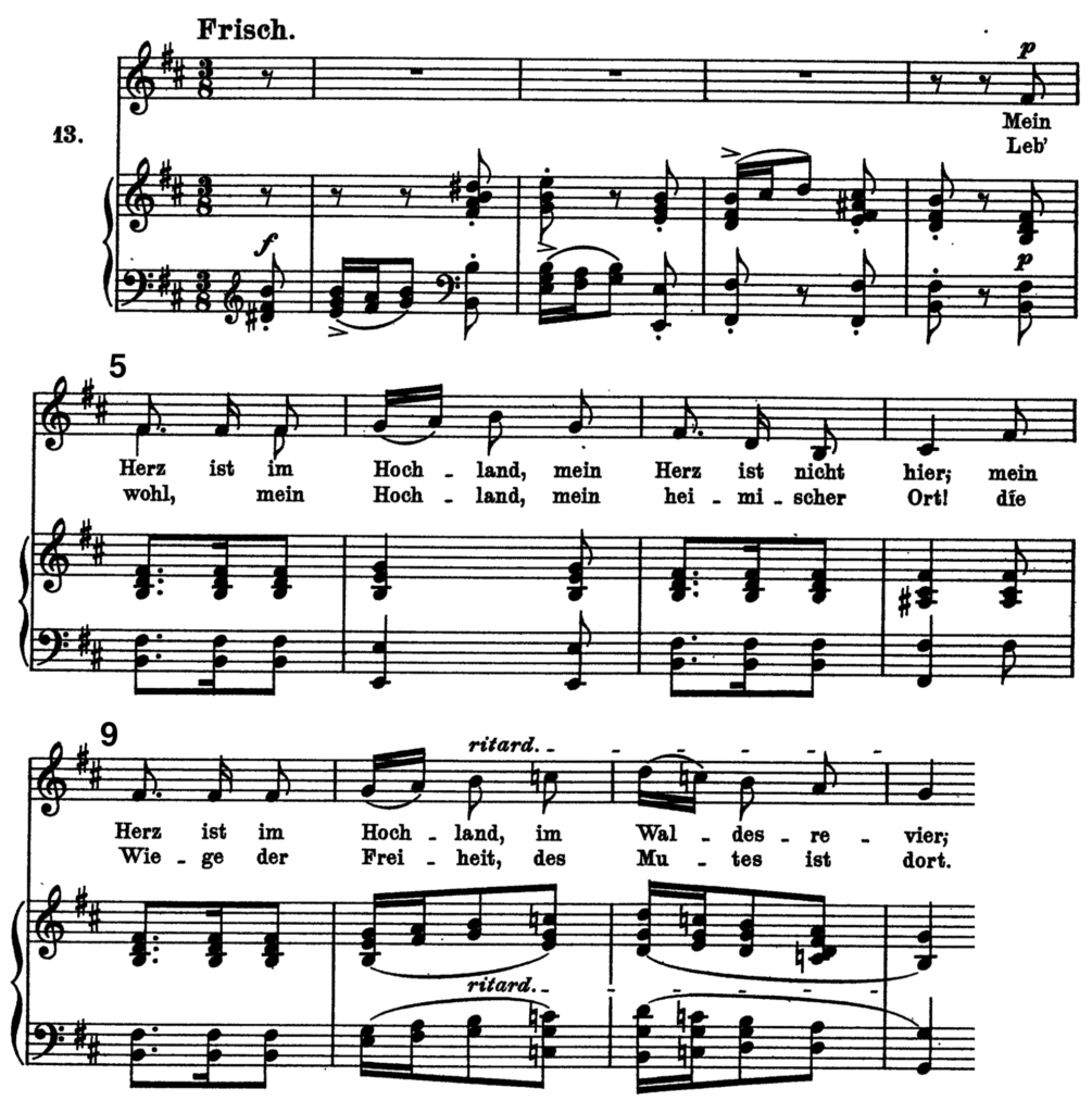 image of score