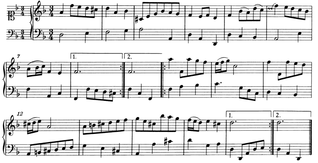 image of score
