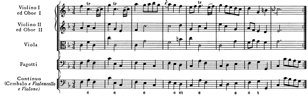 image of score