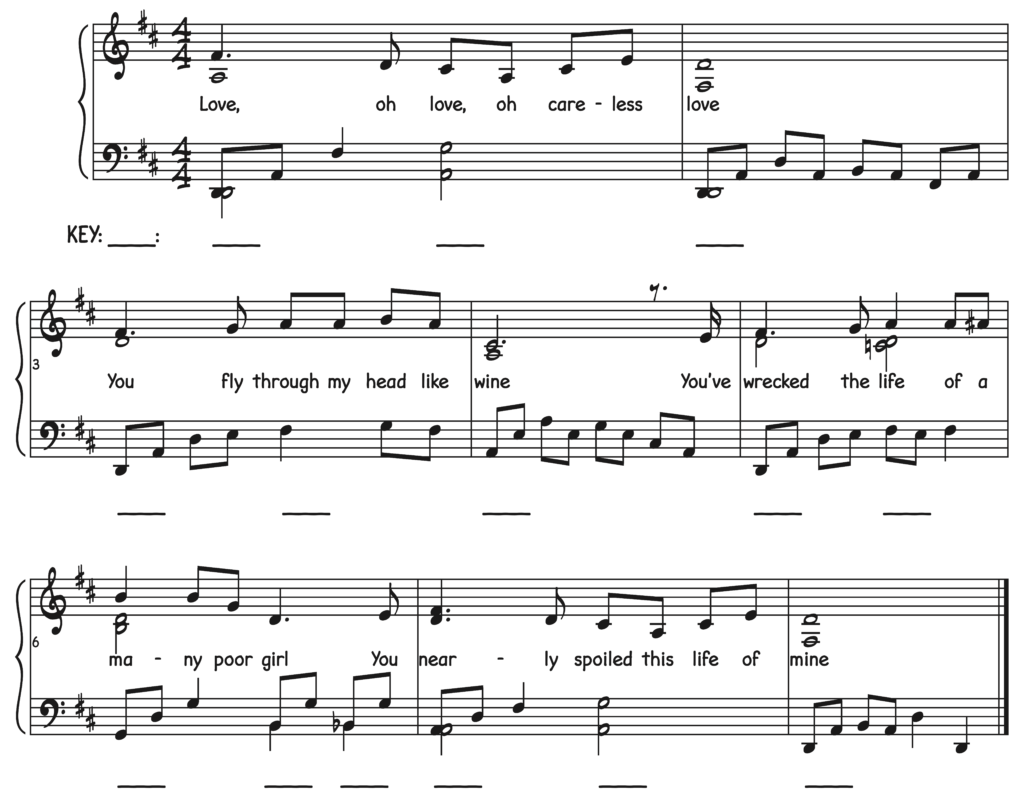 image of score with blanks beneath staff for key and Roman numeral labels.