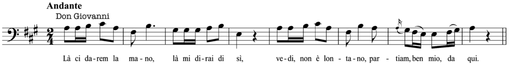 image of score
