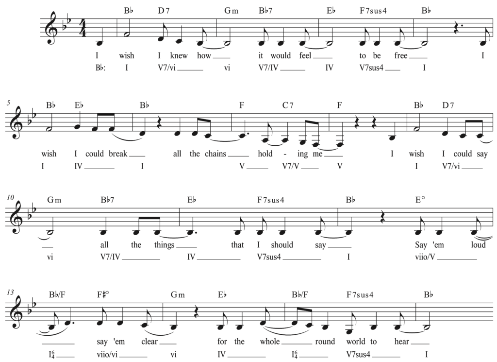 lead sheet in B-flat major. Roman numerals labeled beneath staff