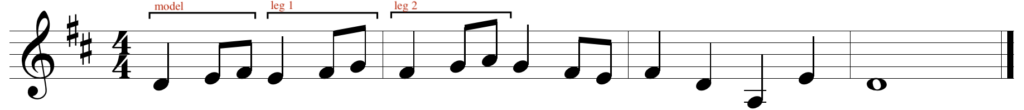 image of score