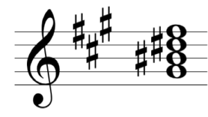 image of chord on staff in treble clef. Key signature is 3 sharps. Notes include: G-sharp 4, B-sharp 4, D-sharp 5, F-sharp 5