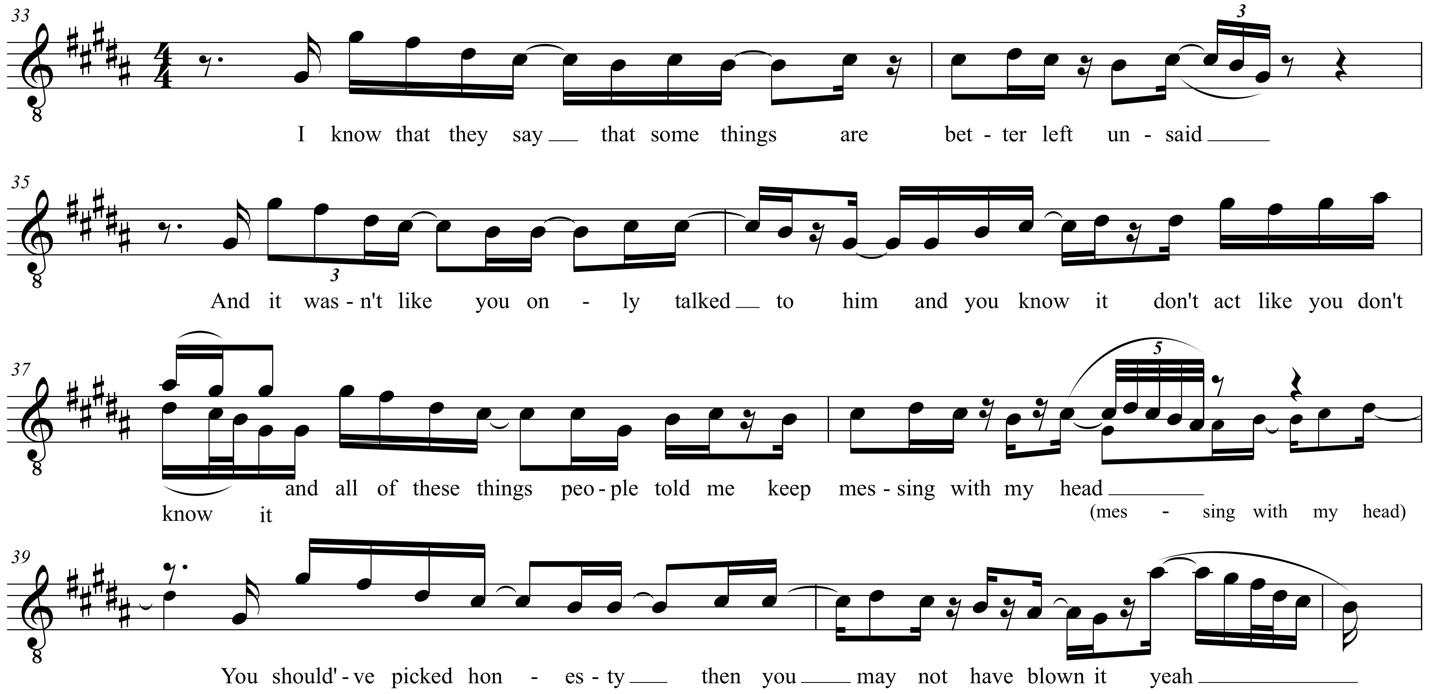 image of score