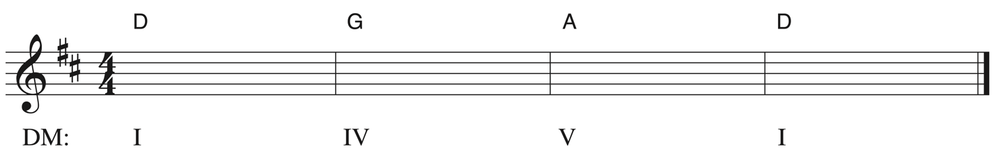 image of annotated staff