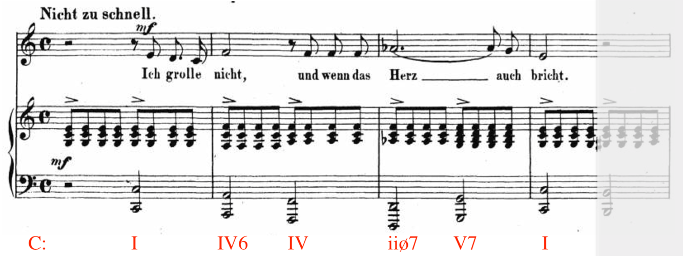 image of annotated score with Roman numerals labeled in C major: uppercase one, uppercase four-six, uppercase four, two half-diminished seven, five-seven, one