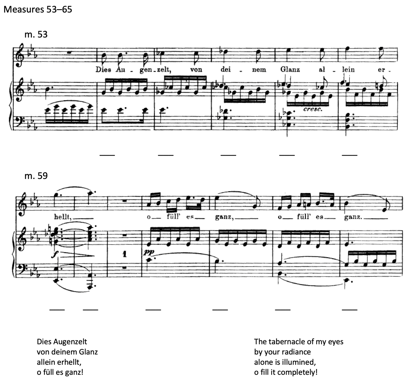 image of score with blanks beneath staff for Roman numeral labels. Text beneath excerpt reads in German: Dies Augenzelt von dienem Glanz allein erhelt, o füll es ganz! In English: The tabernacle of my eyes by your radiance alone is illuminated, o fill it completely!