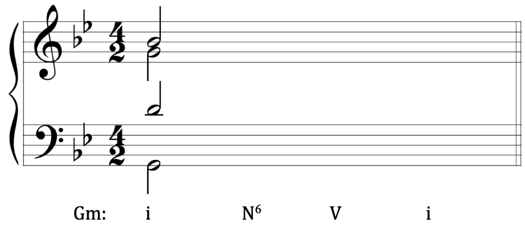 image of Grand staff, key signature is 2 flats, 4/2. First chord is G2, D4, G4, B-flat 4. Beneath staff, Roman numerals in G minor: one, N6, five, one
