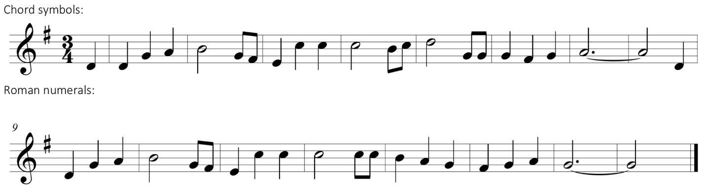 image of melody on staff