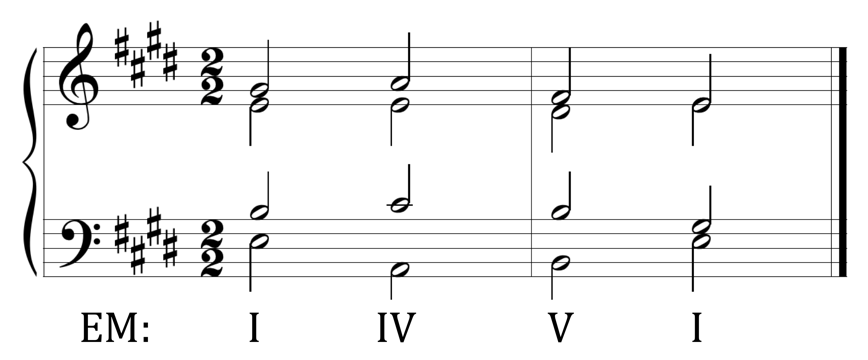 SATB part writing – Multimodal Musicianship
