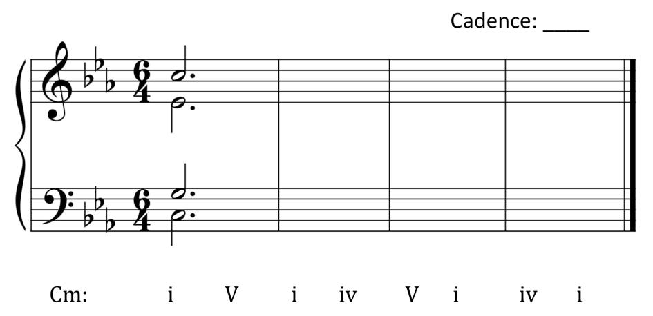 image of Grand Staff, opening chord: C3, G3, E-flat 4, C4; chord progression beneath staff is C minor: one five one four five one four one