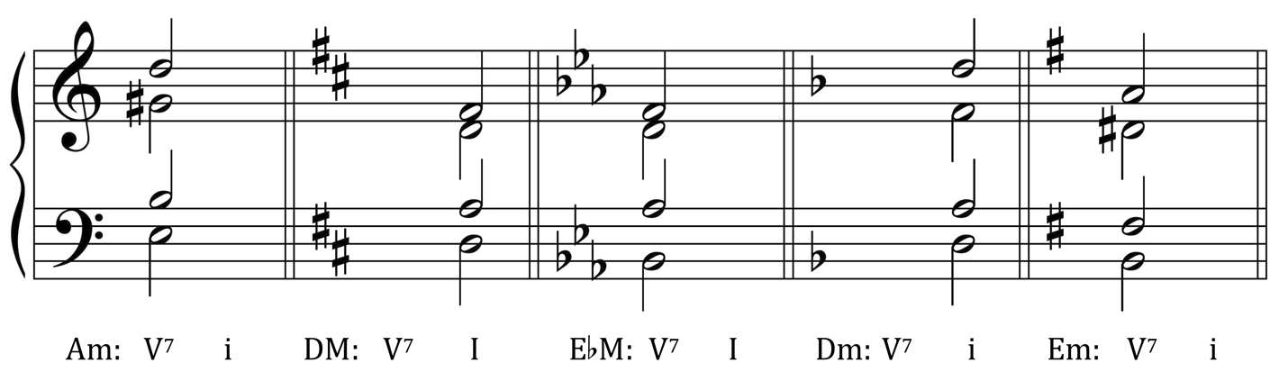 image of five problems on Grand Staff, in which one chord is given and the other is blank