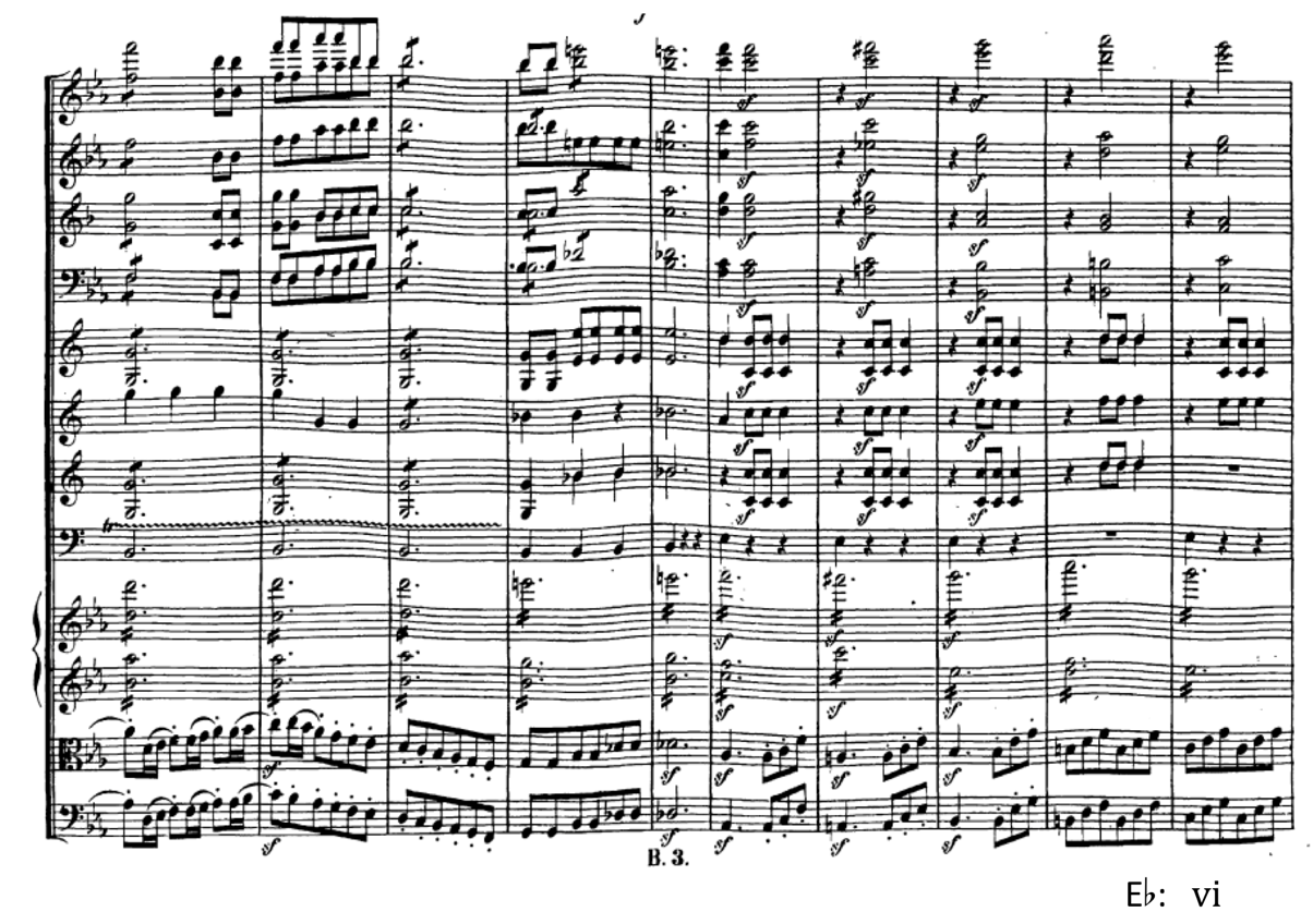 image of score, annotation in last measure E-flat major: six