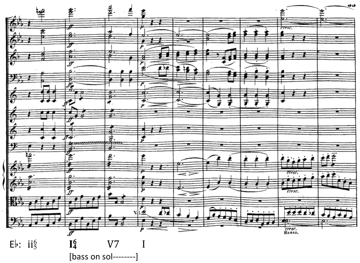 image of score, first four measures labelled with E-flat major: two-six-five, one-six-four (boldfaced), five-seven, one
