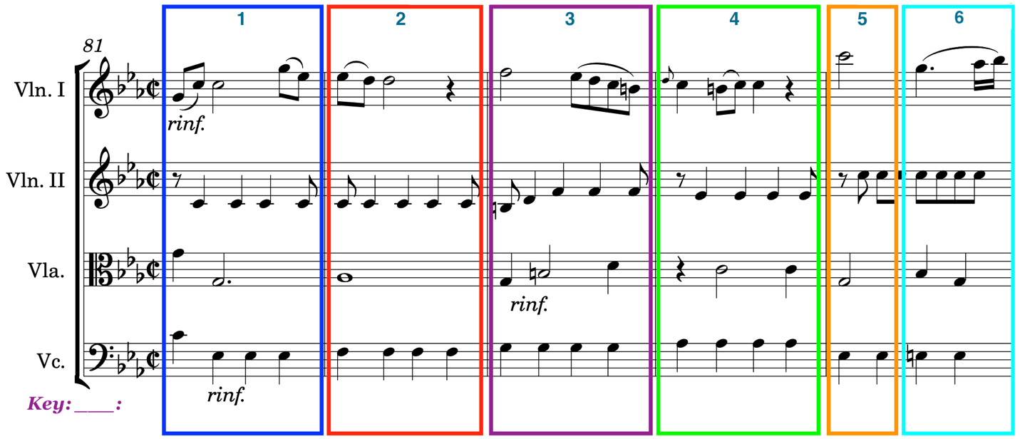 image of annotated score