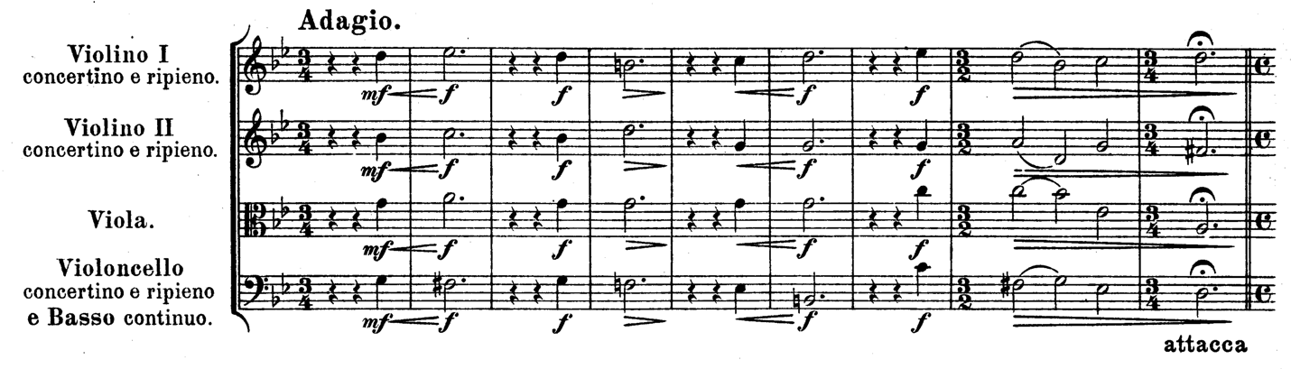 image of score