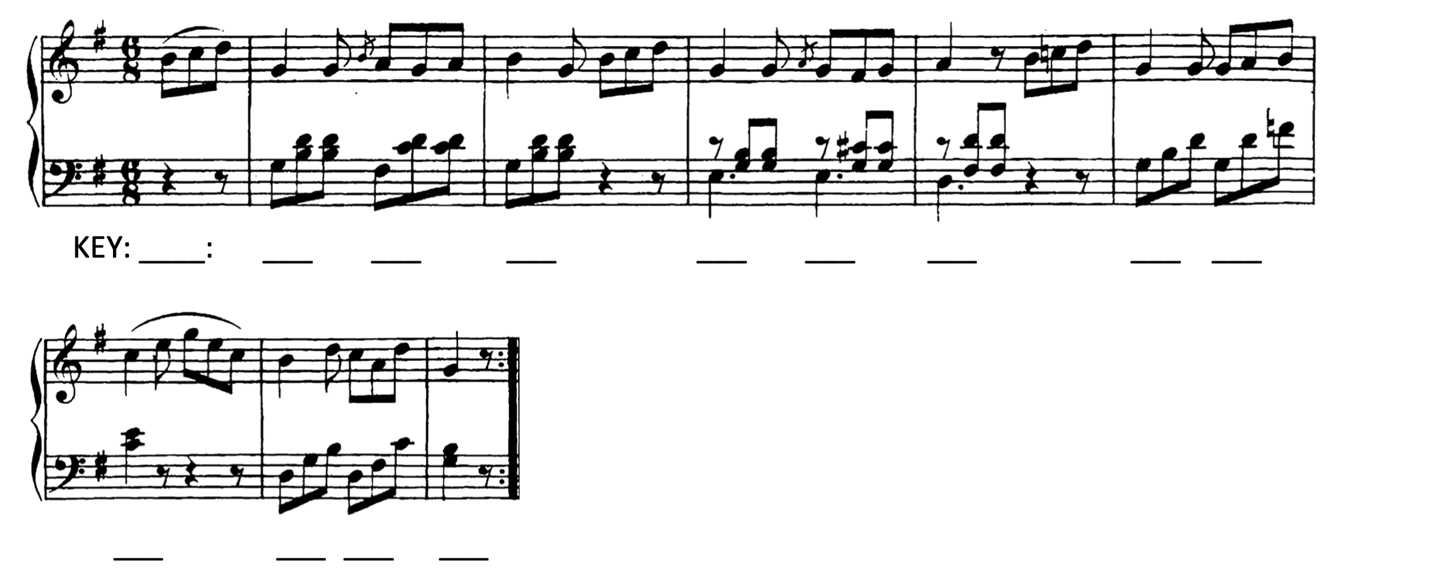 image of score with blanks beneath staff for key and Roman numerals