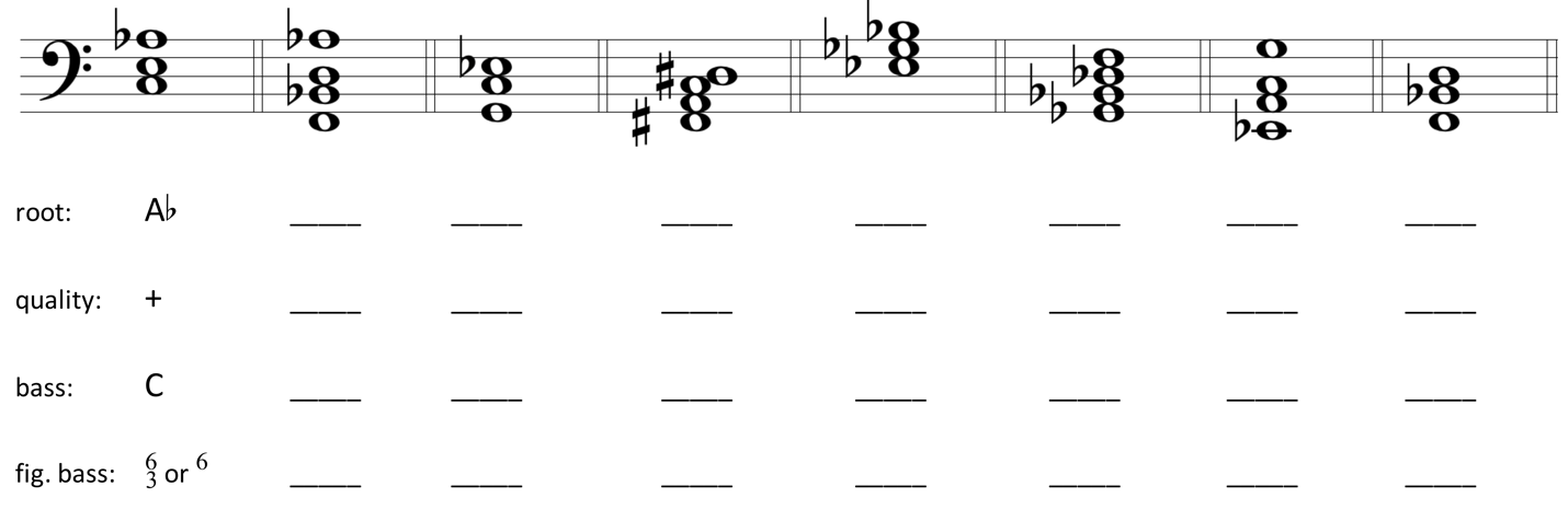 image of chords on staff in bass clef, with blanks beneath staff to label root, quality, bass, and figured bass