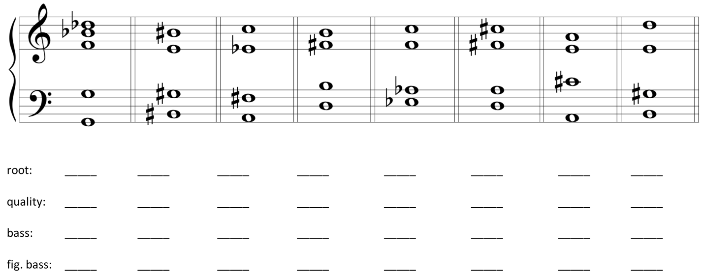 image of chords on Grand staff, with blanks beneath staff to label root, quality, bass, and figured bass