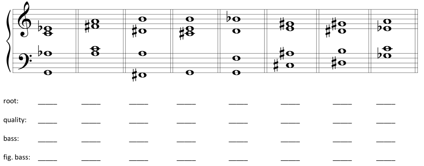 image of chords on Grand staff, with blanks beneath staff to label root, quality, bass, and figured bass