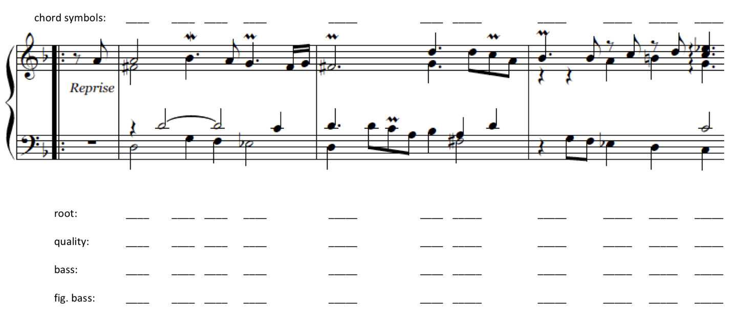 image of score with blanks above staff for chord symbol labels and blanks beneath staff for root, quality, bass, and figured bass symbols